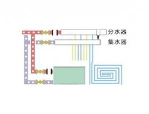 大慶空氣源熱泵系統(tǒng)