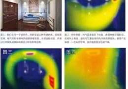 牡丹江南方暖居小知識：地暖和傳統(tǒng)采暖誰更健康